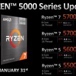 پردازنده Ryzen 7 5700X3D با 100 مگابایت حافظه کش معرفی شد؛ هدیه خاص AMD برای گیمرهای AM4