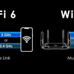 استاندارد Wi-Fi 7 معرفی شد؛ تا 5 برابر سریع‌تر از وای‌ فای 6E