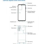 گوشی ارزان قیمت Galaxy M14 4G سامسونگ با باتری بزرگ در راه است