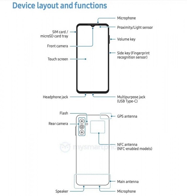گوشی ارزان قیمت Galaxy M14 4G سامسونگ با باتری بزرگ در راه است