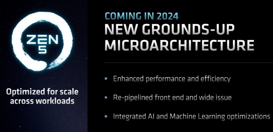 افشای اولین اطلاعات از پردازنده‌های دسکتاپ AMD Granite Ridge با هسته‌های Zen 5