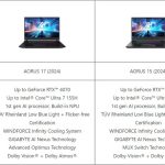 سری جدید لپ تاپ های گیمینگ AORUS گیگابایت با سخت افزار اینتل و انویدیا معرفی شدند