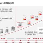 چینی ها پردازنده بومی 16 هسته ای با توانایی رقابت با AMD Zen 3 ساختند