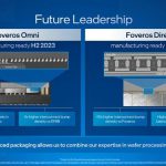 منتظر پردازنده هیولای اینتل Clearwater Forest Xeon با 288 هسته و فناوری ساخت انقلابی Foveros Direct باشید