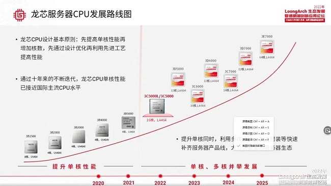 نقشه راه پردازنده های بومی چین