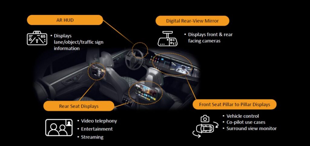 همکاری مدیاتک و Nvidia برای تراشه‌های Dimensity Auto Cockpit مخصوص خودرو