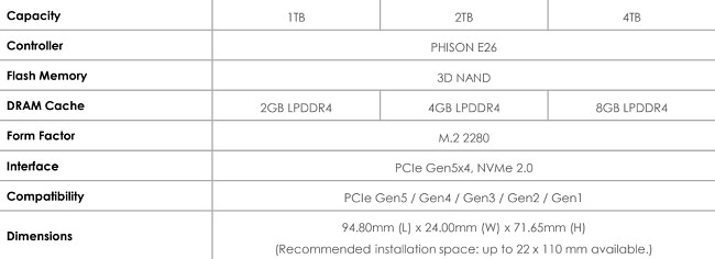 حافظه SSD بسیار سریع SPATIUM M580 FROZR از برند MSI
