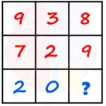 معمای ریاضی | عدد گمشده در این معمای مربعی را پیدا کن!