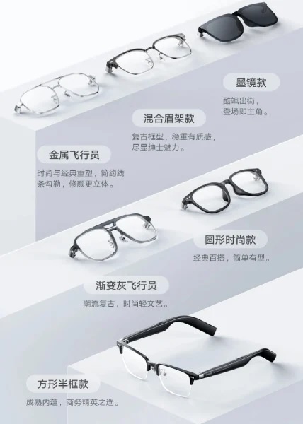 عینک صوتی هوشمند Mijia شیائومی رونمایی شد