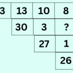 اگر نبوغ ریاضی بالایی دارید؛ خیلی سریع بگویید جای علامت سؤال چه عددی باید باشد؟