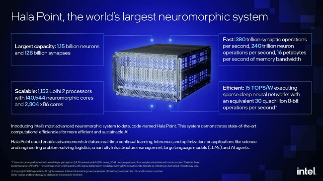 بزرگ‌ترین کامپیوتر نورومورفیک جهان توسط اینتل معرفی شد