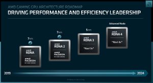 اولین اطلاعات از پردازنده گرافیکی AMD Navi 48؛ قوی‌تر از Navi 31 با ریزمعماری RDNA 4