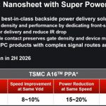 فناوری ساخت 1.6 نانومتری TSMC با پیشرفت قابل ملاحظه معرفی شد