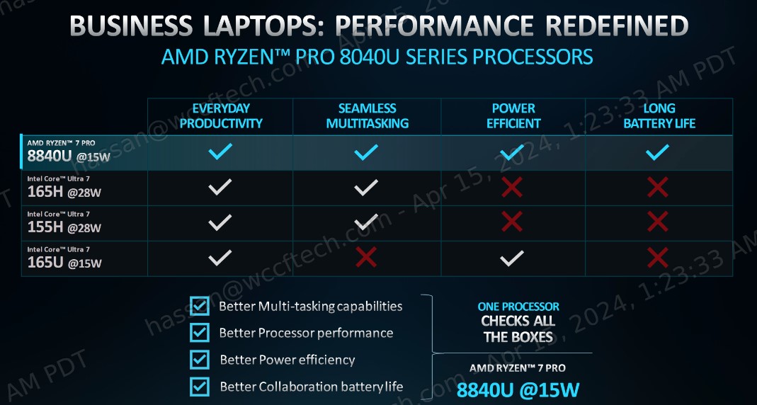 AMD-BENCH-2.jpg