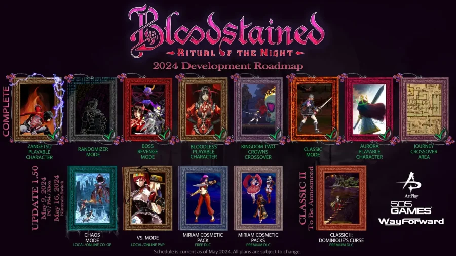 بازی Bloodstained: Ritual of the Night میزبان دو حالت جذاب می‌شود