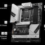 معرفی ویژگی‌های مادربرد جذاب MSI PRO Z790-A MAX WIFI؛ هر آنچه گیمرها بدان نیاز دارند